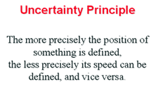 Uncertainty principle: The more precisely the position of something is defined, the less precisely its speed can be defined, and vice versa