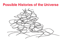 Possible histories of the Universe (a tangle of bits of string)